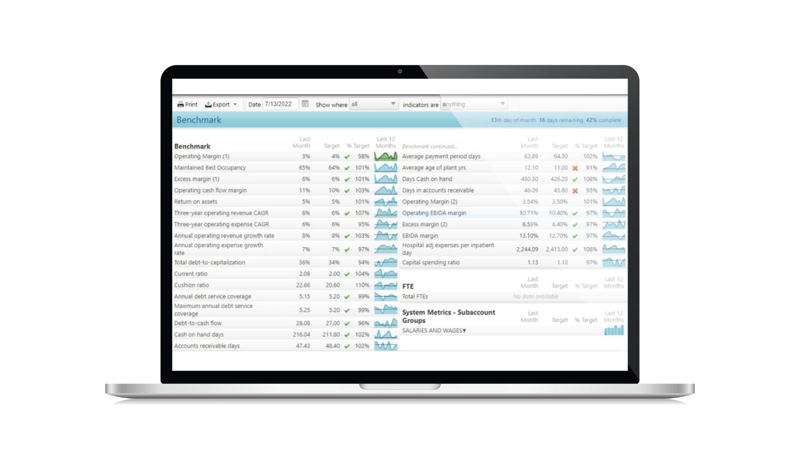 Oi Health benchmarking view