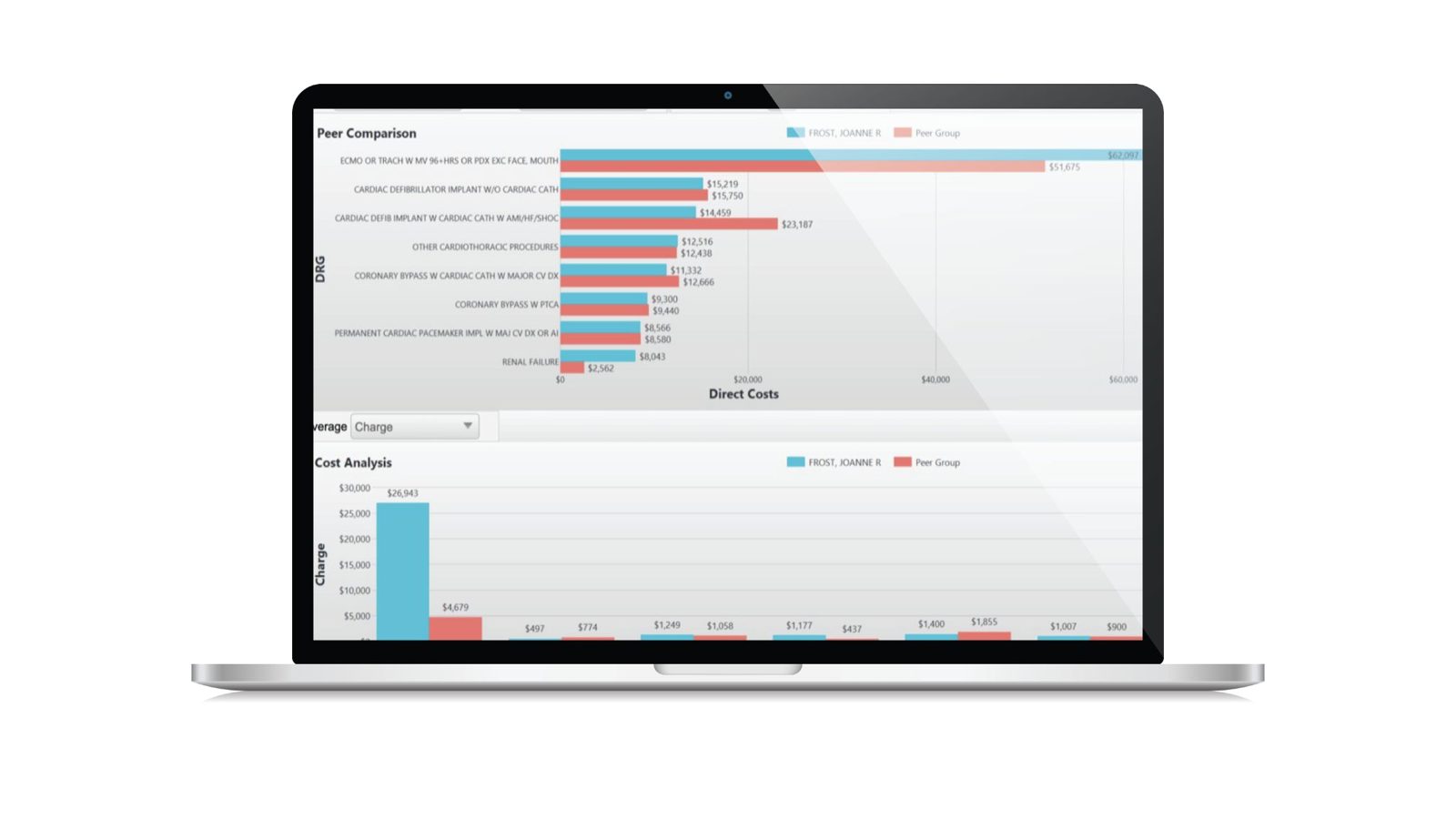 Oi Health benchmarking view